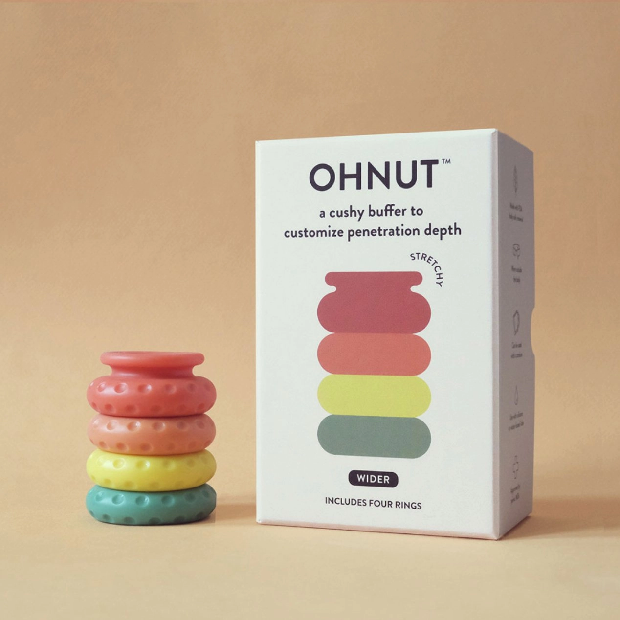 Ohnut