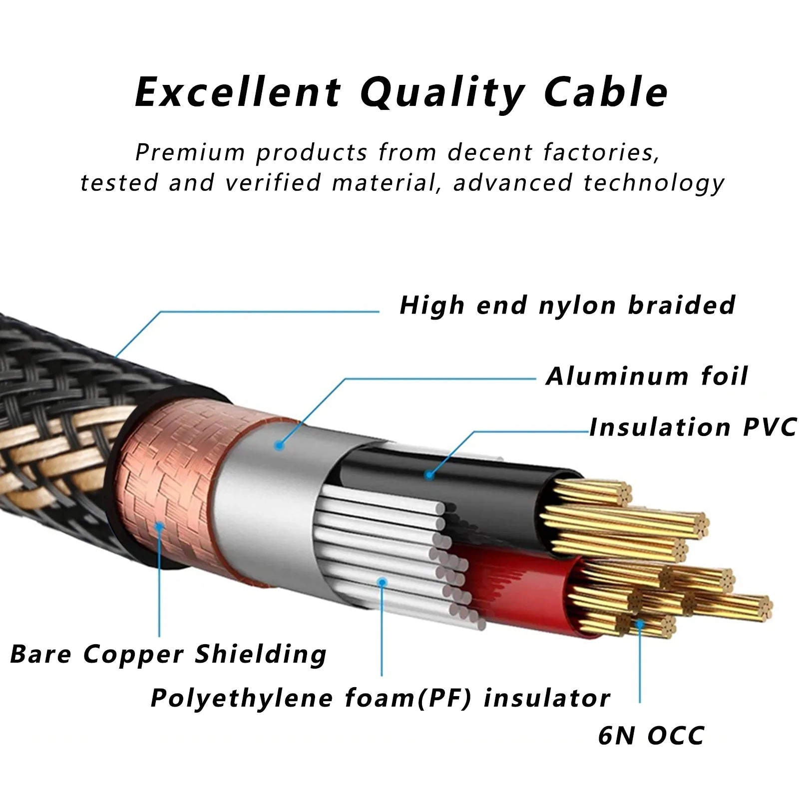 SKW BG09 - 3 Pin XLR Male To Female 6N High-purity copper Cable ( Pair )